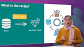 Thumbnail for Data and AI at TomTom: How we are transfomring Mobility | Amsterdam 2020