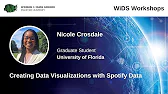 Thumbnail for Creating Data Visualizations with Spotify Data | Nicole Crosdale