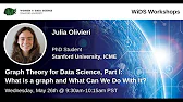 Thumbnail for Evolution of Applied Recommender Systems | Walmart