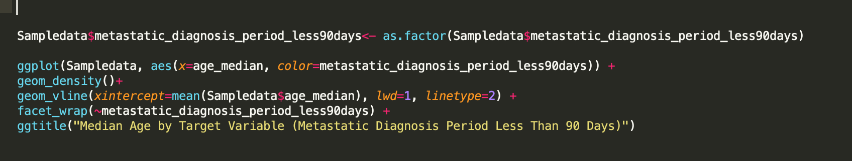 metastatic breast cancer datathon tutorial