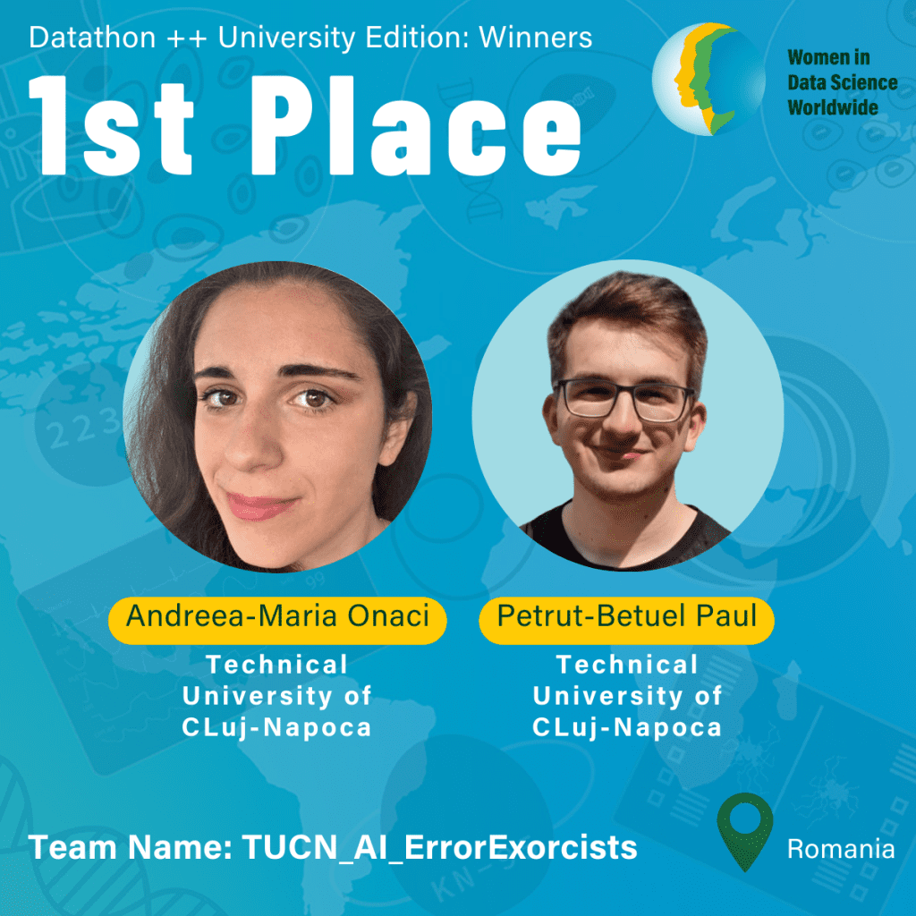 WiDS Datathon++ University Edition 2024 Winners | WiDS Worldwide